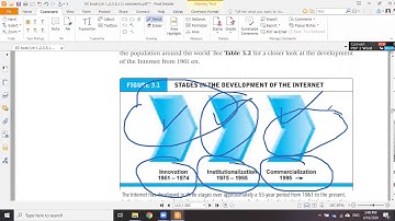 E-commerce Infrastructure:The Internet, Web, and Mobile Platform