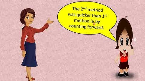 Std-2 l Mathematics l Lesson no.13 Addition by counting forward