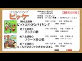 謎だらけの作詞家陣【昭和アニメソング史(120)】小さなバイキング ビッケ