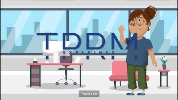 TPRM Explained: Integrated TPRM Business Processes