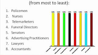TurningPoint: Where Pedagogy Meets Practice - Part 2