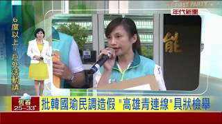 批韓國瑜民調造假 高雄青連線具狀檢舉