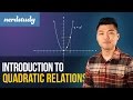 Understanding Quadratic Equations