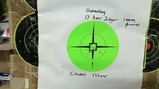 Citadel Trackr Bolt Action 17hmr first look and sight in.