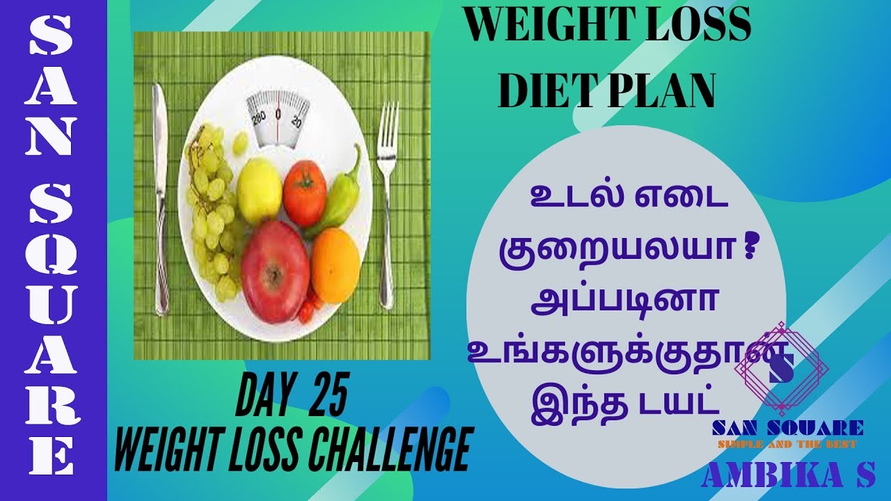 Perfect indian diet plan to lose weight fast