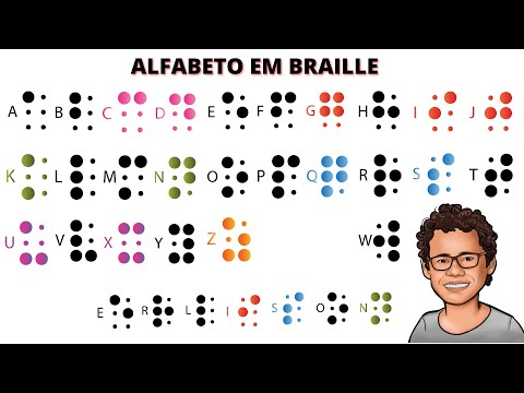 Alfabeto Braille  - lógica das letras
