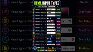 #css #video #coding HTML Input Types Explained in 60 Seconds 🚀#shorts #frontend #webdesign #ui
