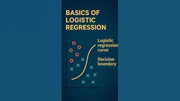 Logistic regression Part 1