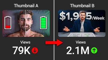 The BEST YouTube A/B Testing Guide You’ll EVER FIND