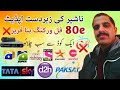 Big News For China Boxes | Ab Sab Kuch Chale Ga Bina Rukay
