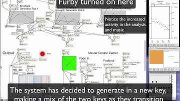 GenAura - Generative Ambient Music System