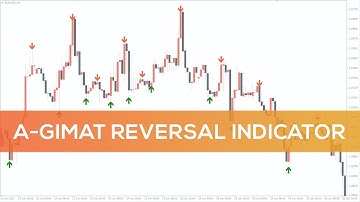 A-Gimat Reversal Indicator for MT4 - OVERVIEW