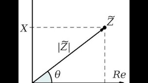 Line 6 Helix: Impedance Settings