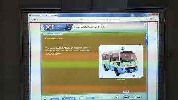 | ICSE PHYSICS CLASS IX | LATERAL INVERSION