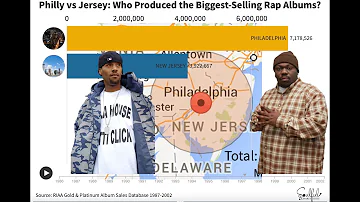 Philly vs Jersey: Which Area Produced the Biggest-Selling Rap Albums? (1987-2002) | Episode 4