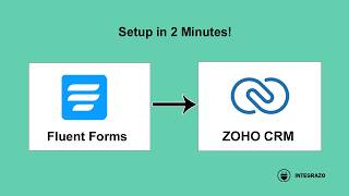 Fluent Forms to Zoho CRM Integration in WordPress (Free Plugin) | Integrazo