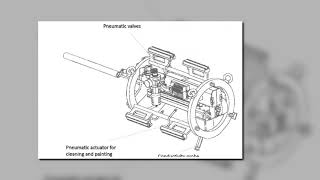 ROBOTT-NET: Interior Pipe Painting Machine