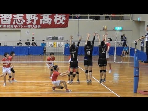 柳北悠李 東福岡vs習志野 インターハイ18男子3回戦 1セット目 Youtube