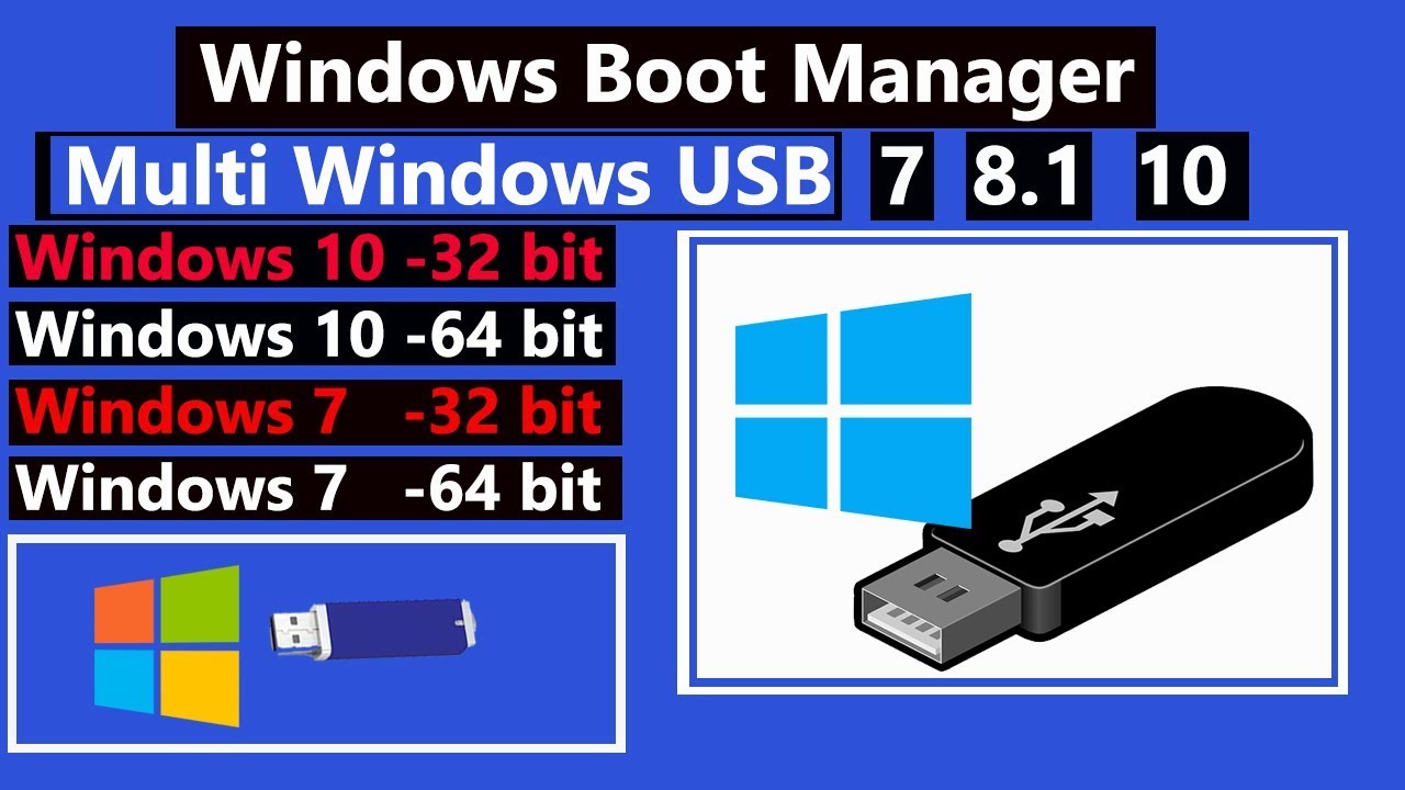 How to Create a Windows MultiBoot USB Flash Drive on a Single USB Drive ...