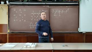 картинка: 11 клас. Термоелектронна емісія.