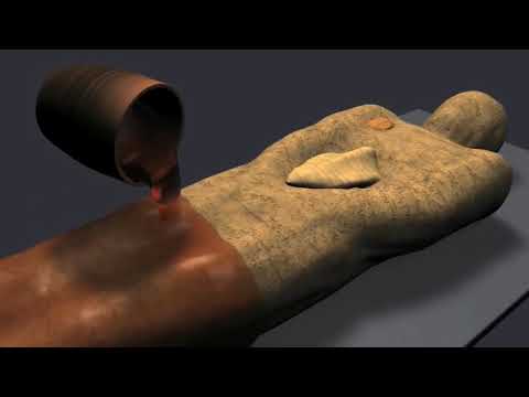 Mumyalama nedir? | Mumya nasıl yapılır? | Biliyor musunuz? | Herakleides'in mumyası