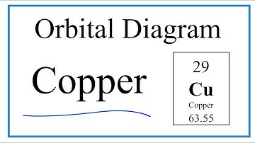 How to Write the Atomic Orbital Diagram for Copper (Cu)