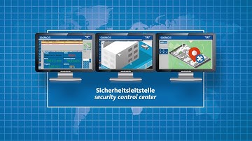 GEMOS advanced PSIM - GEMOS Drone EN