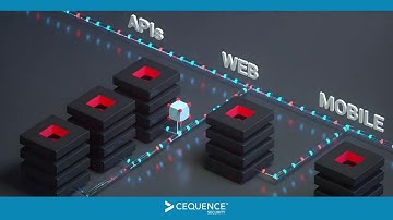 CQAI - Application Security Platform Intelligence