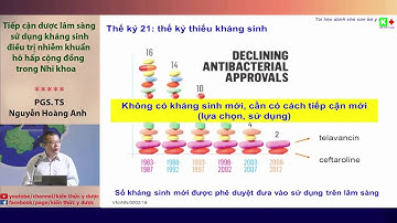 Tiếp cận dược lâm sàng nhiễm khuẩn hô hấp cộng đồng trong nhi khoa | PGS.TS.DS Nguyễn Hoàng Anh