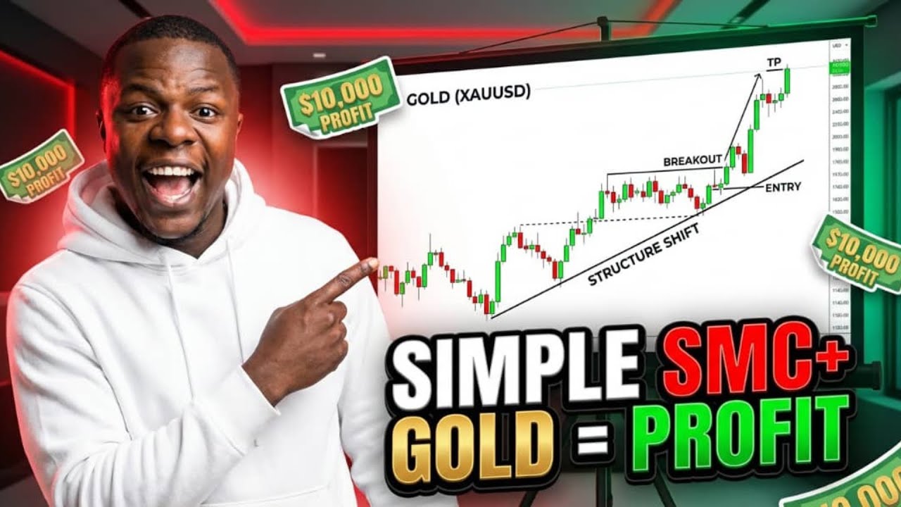 The Simplest SMC Trend Following Strategy on GOLD (XAUUSD) 