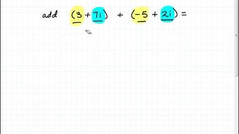 Adding and Subtracting Complex Numbers