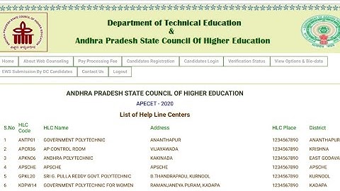 AP ECET 2020 DISTRICT WISE COUNSELLING CENTERS HLC HELPLINE CENTRES LIST