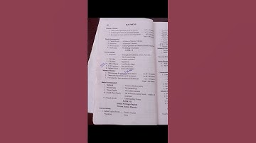 Syllabus - English (Hons) B.A. Part -3