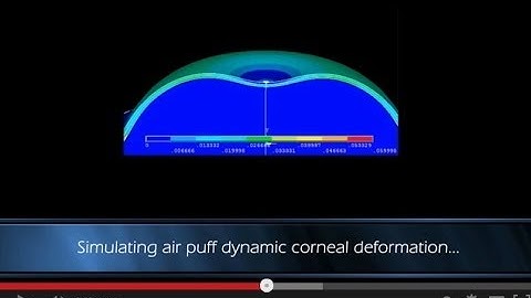 Corneal Biomechanics