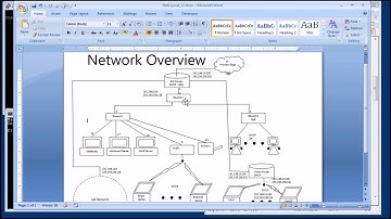 NE#17 How to use a Cisco Router as DNS server
