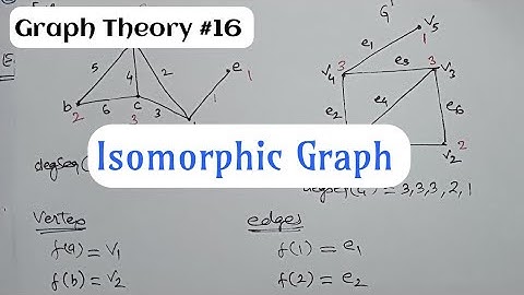 Isomorphic Graph | Isomorphism in graph theory | Discrete Mathematics