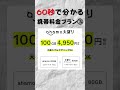 ahamo(アハモ)唯一の欠点とは?60秒で分かる携帯料金プラン③ahamo(アハモ)