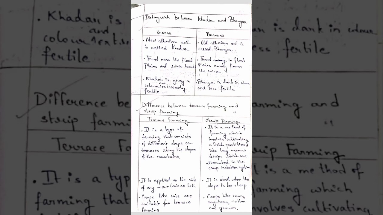DIFFERENCE BETWEEN KHADAR BHANGAR || DIFFERENCE BETWEEN TERRACE AND STRIP FARMING 