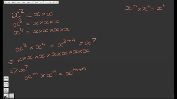 Maths Tutorial: Laws of Indices