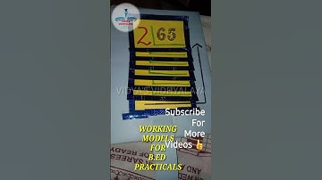 working models for b.ed|computer science|practical| #shorts #computer #chart #charts #workingmodel