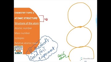 Chemistry 2 - Atomic Structure pt 1 - Edexcel GCSE Science - Jarrow School