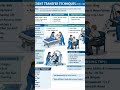 #Nursing care bandal