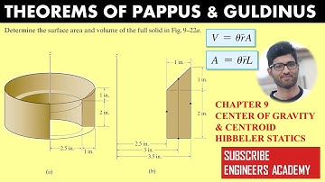 Theorems of pappus and Guldinus ( CENTROID) | Chapter 9 ( Hibbeler Statics 14th) Engineers Academy