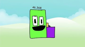 (Factorial!)Fibonacci Numberblocks Band 1