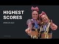 Top 10 highest scoring teams at the cheerleading worlds 2023