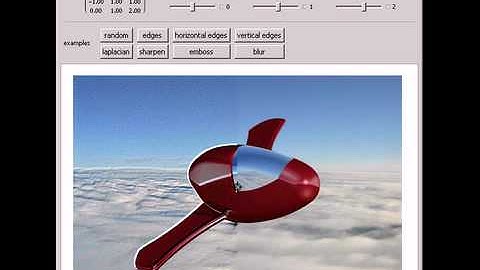 Image Kernels and Convolution (Linear Filtering)