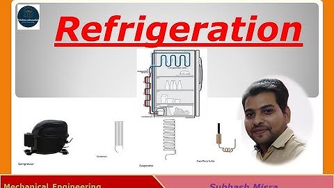 Refrigeration Unit of Refrigeration I B.tech 1st Year All I Branch I AKTU I Subhash Sir I Part-02