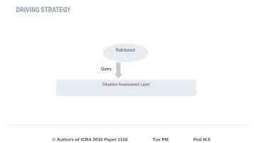 Situation Assessment for Planning Lane Changes: Combining Recurrent Models and Prediction