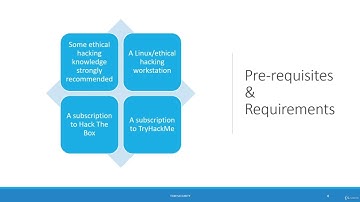 1  Course Introduction WINDOWS PRIVILEGE ESCALATION GUIDE