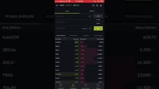 Fb Token Fbtl Paribu Da Açıldı Paribu Çöktü Fenerbahçe Token Nasıl Alınır ?